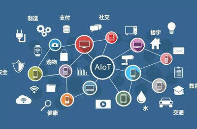 科技早報 2018Q2互聯網電視覆蓋率超七成，FF稱FF91即將交付